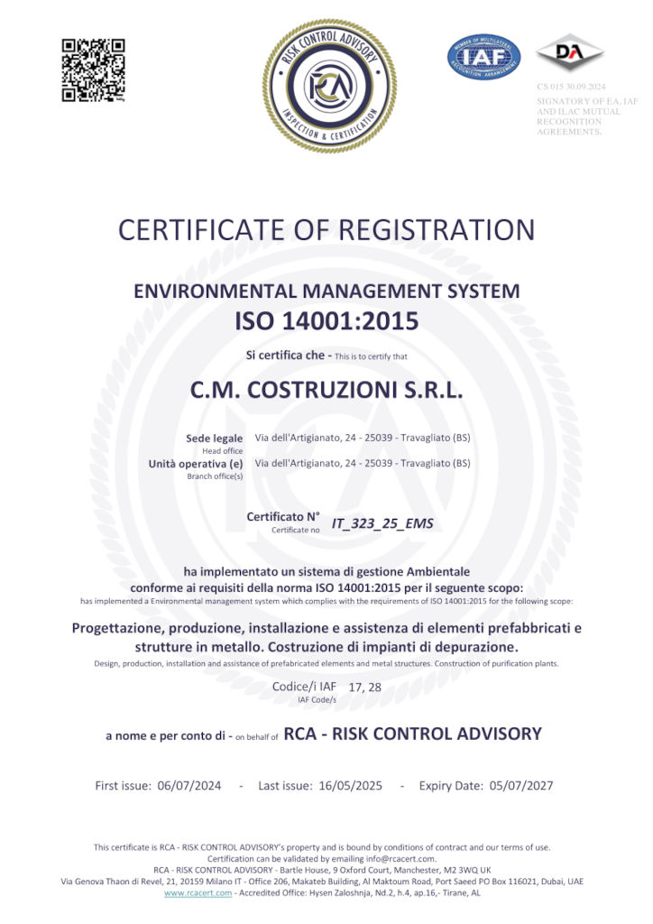 iso 14001