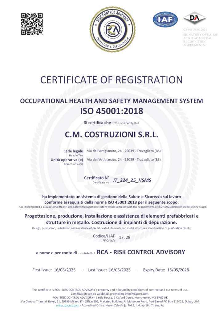 iso 45001